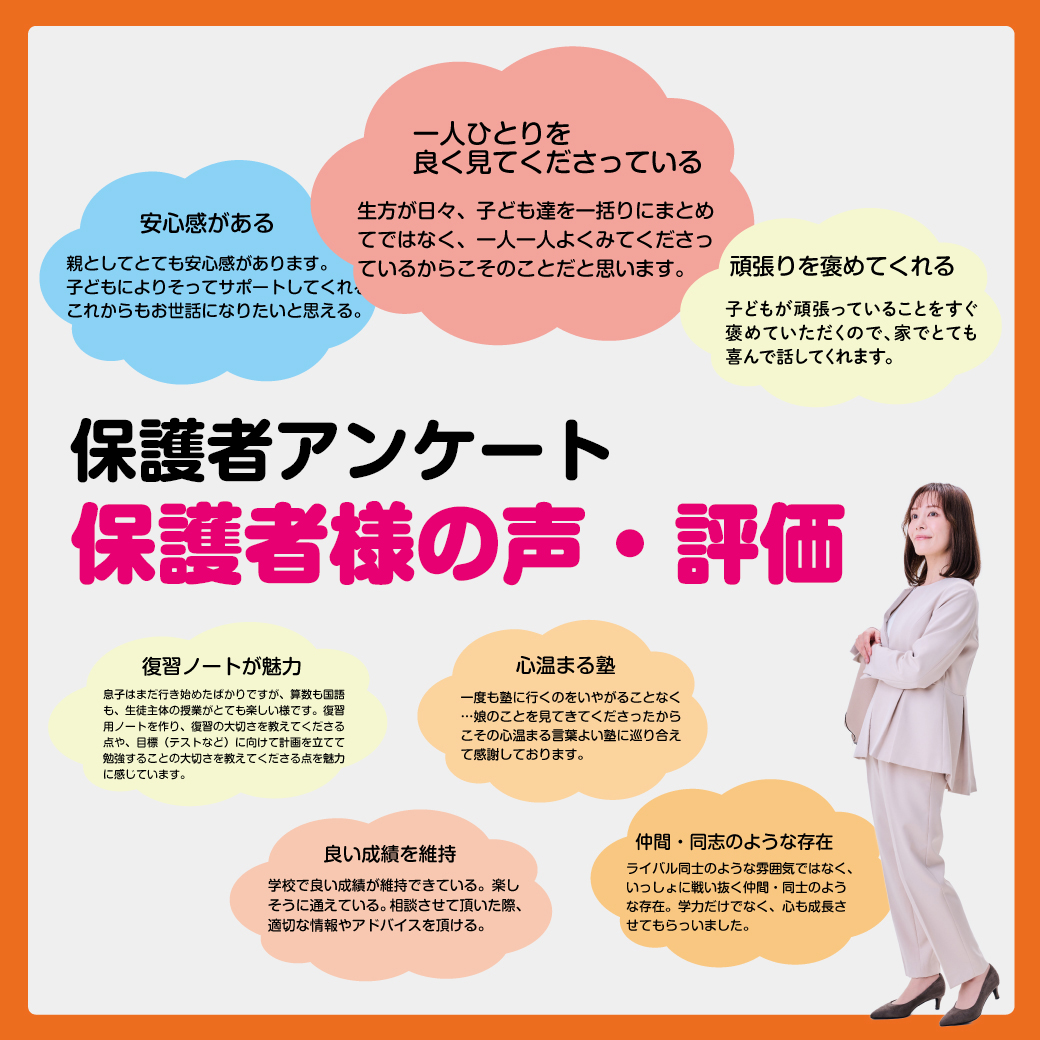 【久保塾の評価】保護者 口コミ アンケート
