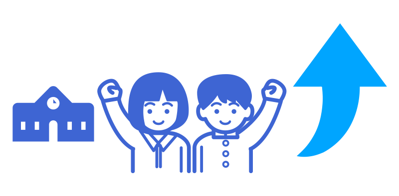 成長を支える独自の校風