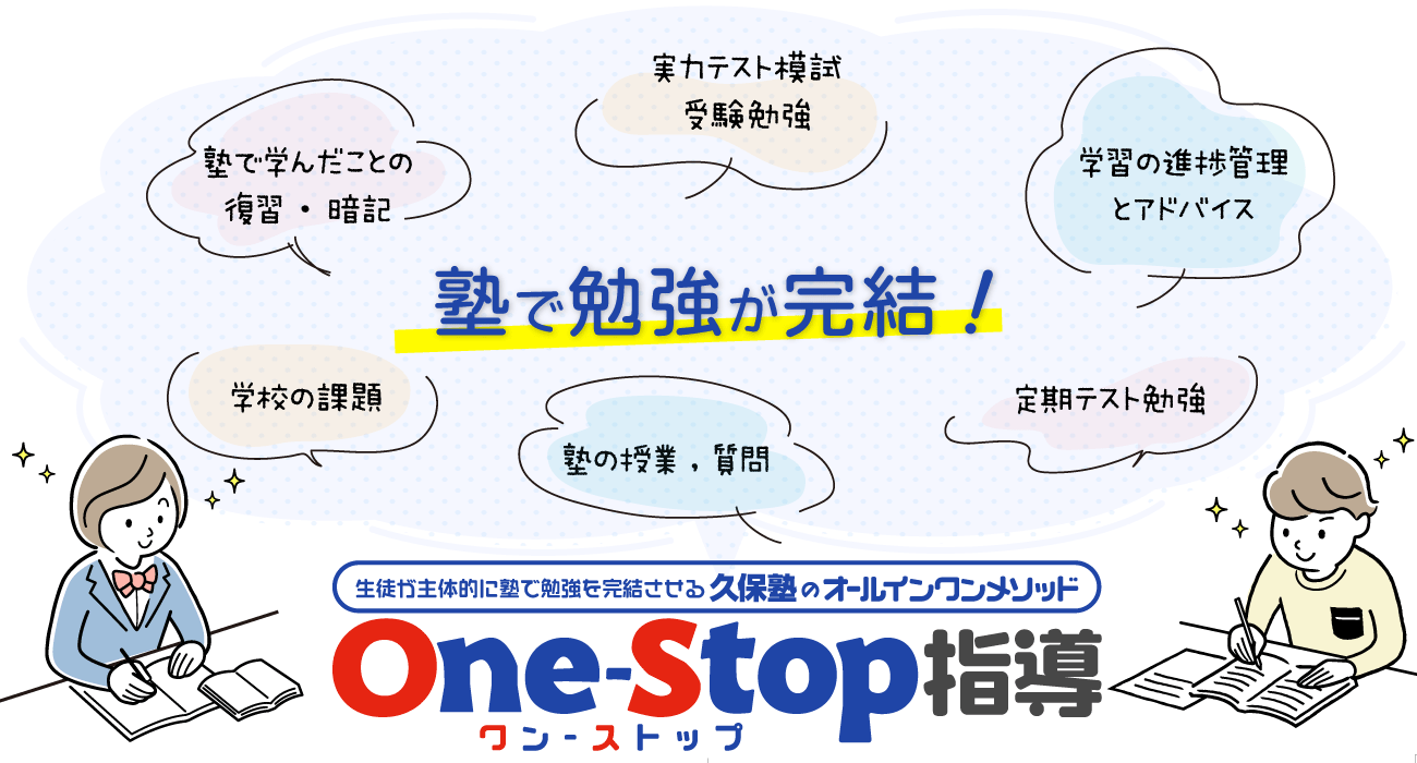 One-Stop指導とは，⽣徒が主体的に塾で勉強を完結させる久保塾のオールインワンメソッドです。